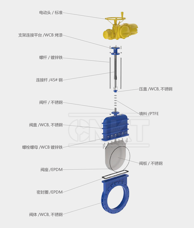 KMZ943X-10C/P電動暗板單向密封閘閥 KMZ943X-10C/P電動暗板單向密封閘閥